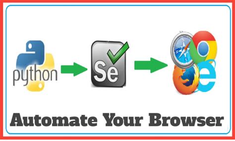 Image result for Selenium Web Browser Automation