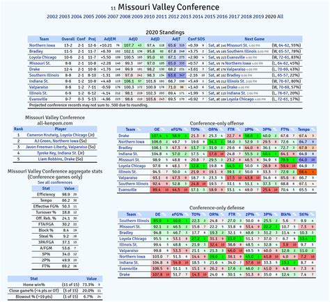 Msu Denver Calendar - prntbl.concejomunicipaldechinu.gov.co