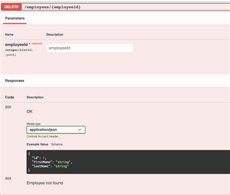 Image result for Swagger ICO Spring Boot