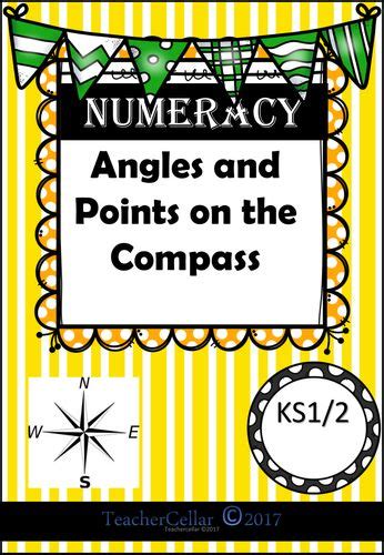 Image result for Teaching Compass Points