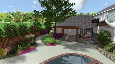 Image result for Dallas Pool Service