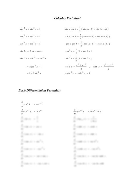 Basic Integral Table 的图像结果