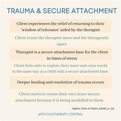 Trauma & Secure Attachment