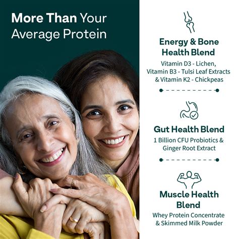 OZiva Daily Protein with Multivitamins for Energy & Bone Health ...
