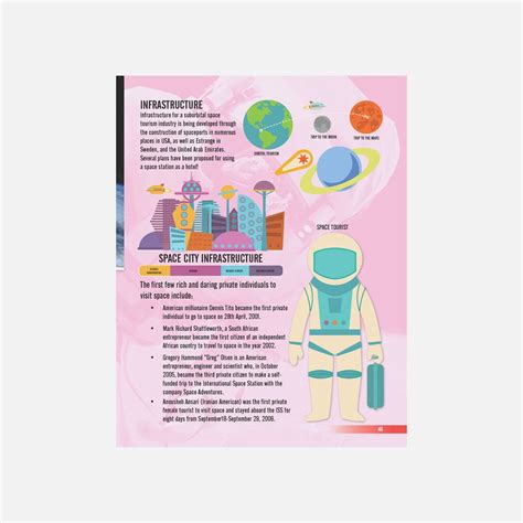 Buy Dreamland Space and Beyond Minipedia from Dreamland at just INR 250 ...