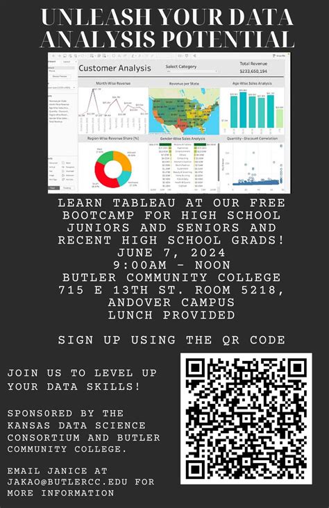 Tableau Data Boot Camp, Butler County Community College, Andover, 7 ...