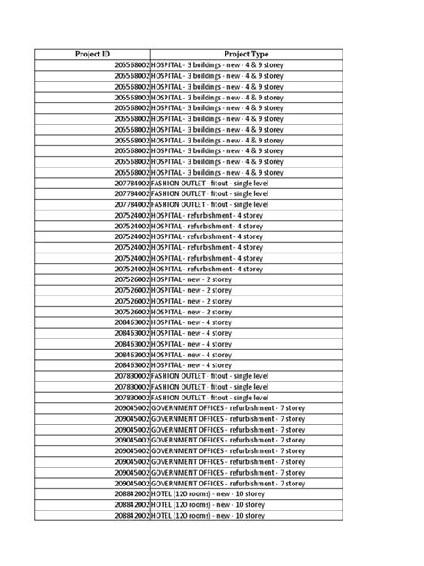 Image result for Backup Data Proyek