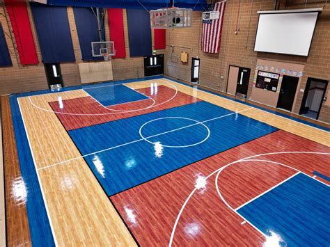 Optimizing Space: Designing Efficient Athlete Facilities | SportsWest ...