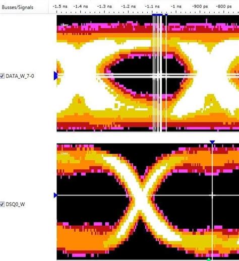 Image result for DIMM Testing Platform Automation