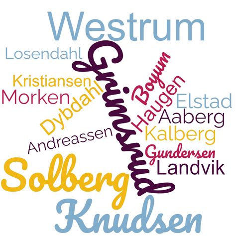 Norwegian Surnames - Common Last Names in Norwegian History ...