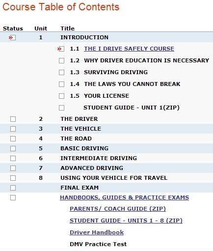 Defense Driving Test 的图像结果