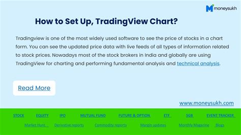 Trading View Chart Tutorial 的图像结果