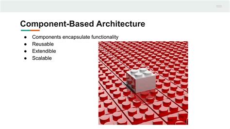 Image result for Sitecore Tutorial