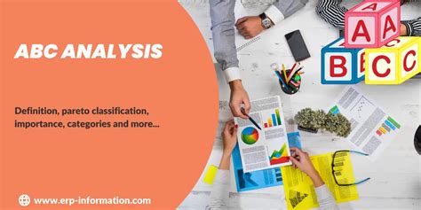 Image result for ABC Analysis