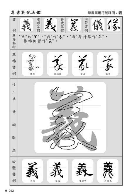 Pin by Qian on 草书写法 | Calligraphy