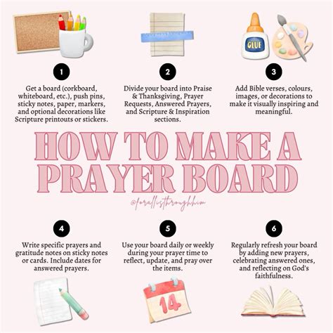 Image result for How to Pray Scripture