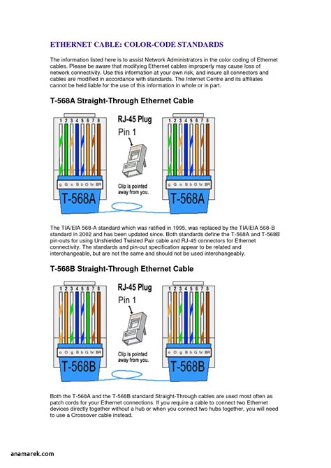 Cat 5 A Wiring Diagram at Lawrence Henderson blog