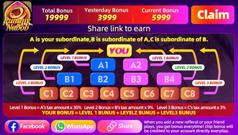 Rummy Nabob APK Download | Official Rummy Nabob App (₹501 Bonus)