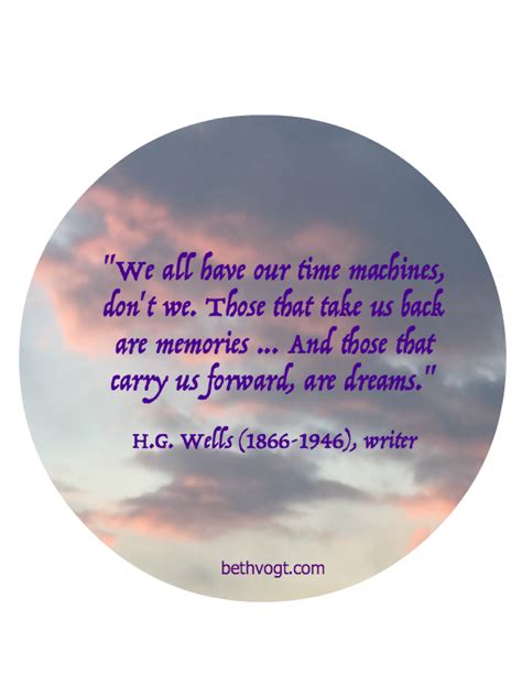 Image result for Time Machine Words