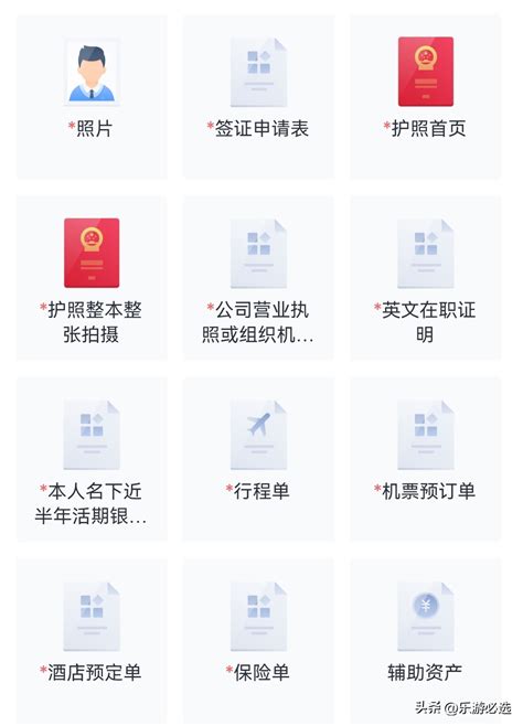 Documents required for Spain tourist visa - iMedia