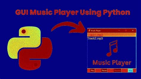 Image result for Python Shell Input Colour