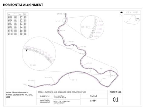 Planning and Design of Road Infrastructure | CEPT - Portfolio