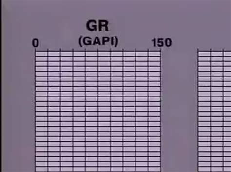 Image result for Gamma Ray Logging