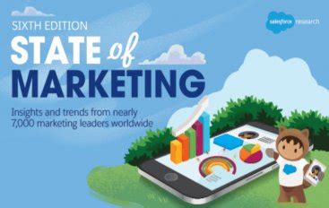 84% consumers say experience as important as products & services ...