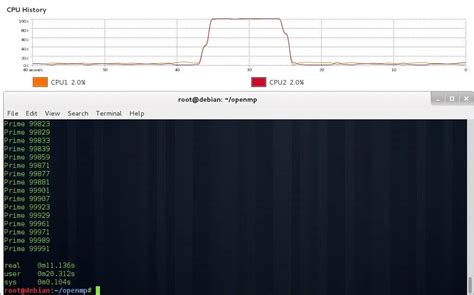 Image result for OpenMP Parallel Programming