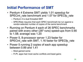 Image result for SMT and CMP Multithreading in Computer Architecture