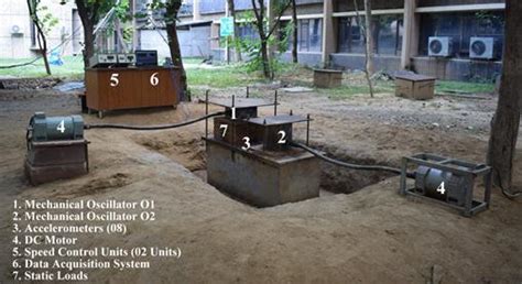 Untitled Document [web.iitd.ac.in]