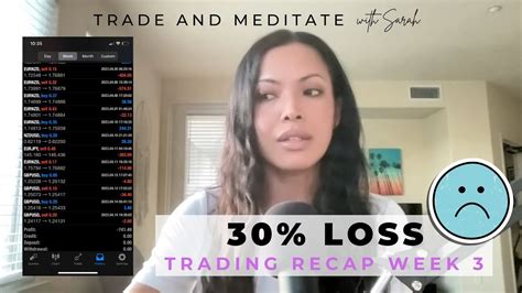 Trade Recap 的图像结果