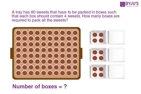 Image result for Function Division Examples
