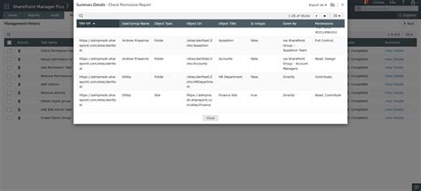 Image result for SharePoint Check User Group