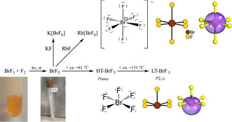 Brf5 Lewis Structure
