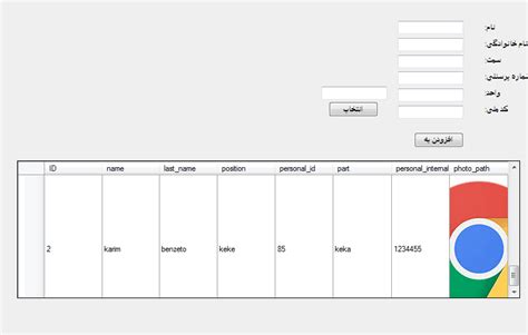 Image result for Load Image From SQL Up WinForm DataGridView