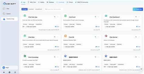 Knowledge Base Chat GPT 的图像结果