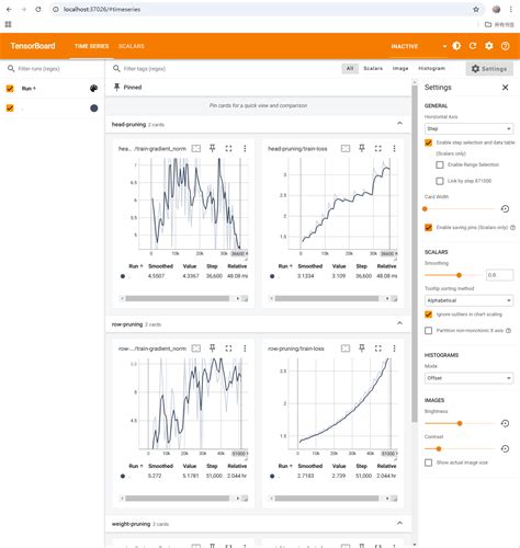 Access Localhost 的图像结果