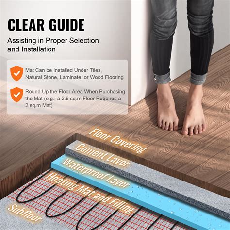 Tile Underfloor Heating Mat