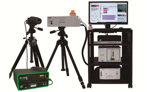 Image result for Distributed Control System for Robots