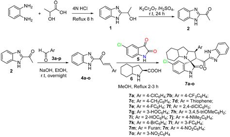 Rational Design, Synthesis, Separation, and Characterization of New ...