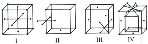 Which one of the following option is correct