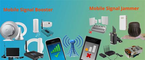 High Power Mobile Jammer, High Power Cell Phone Jammers Delhi India