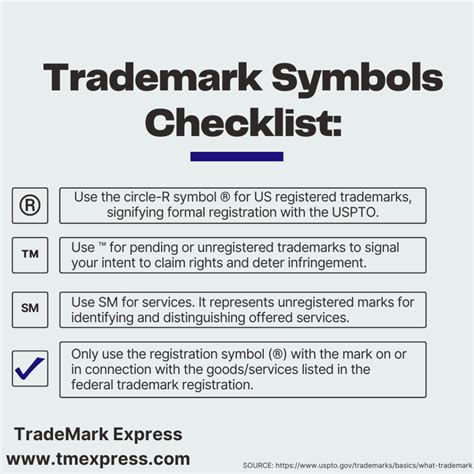 Trademark Symbols Explained: ™, ®, SM - What's the Difference?