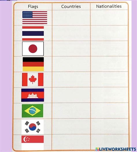 Country Code Worksheet 的图像结果