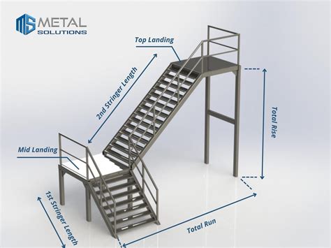Cost To Install Iron Stair Railing at David Cosner blog