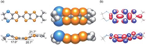 Synthesis and Properties of 2-Alkylidene-1,3-dithiolo[4,5-d]-4,5 ...