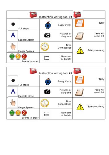 Examples of Insruction Texts 的图像结果