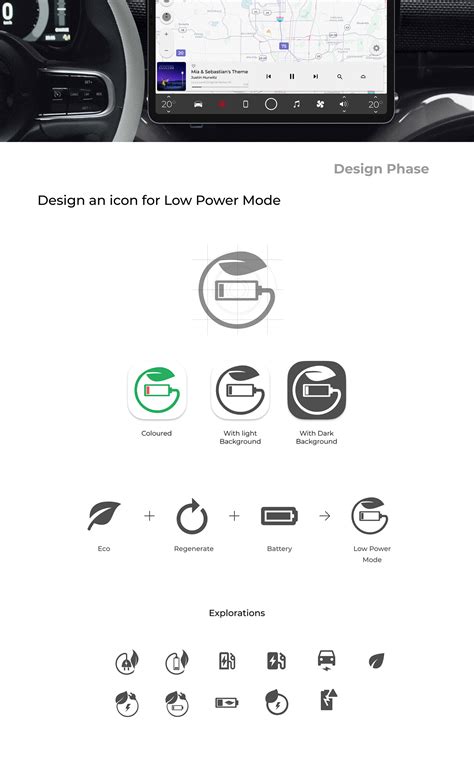 Image result for Auto Button HMI