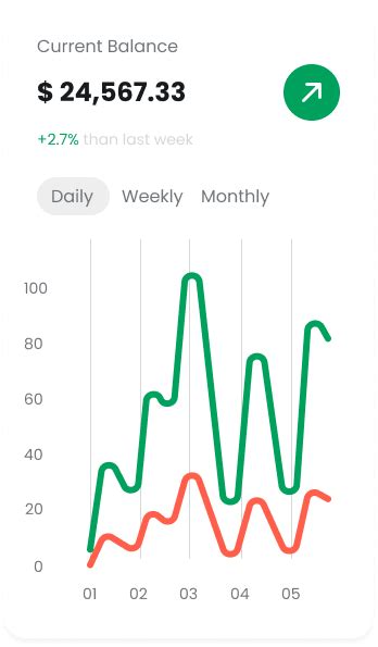 Index [apibox.co.in]